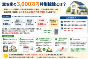 3000万円の特別控除