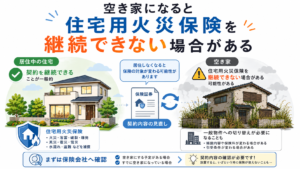 空き家になると住宅用火災保険を継続できない場合がある