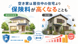 空き家は居住中の住宅より保険料が高くなることも