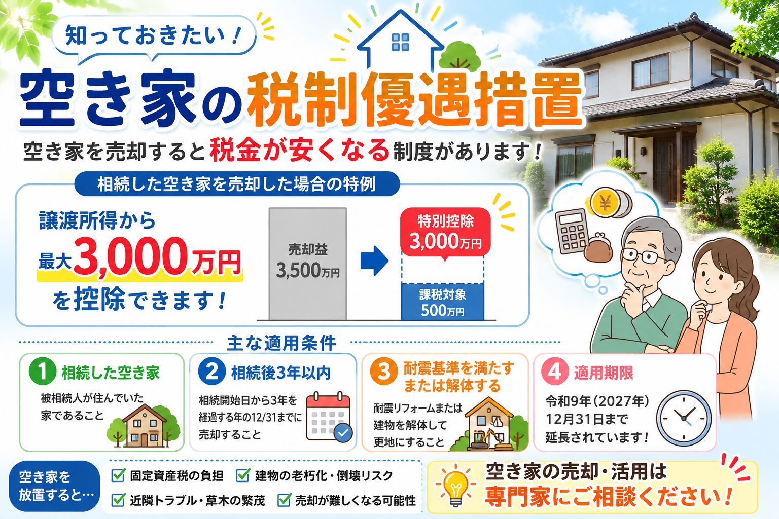 空き家税制優遇